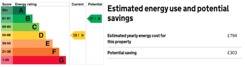 EPC - Upcoming changes to look out for EPC - Upcoming changes to look out for